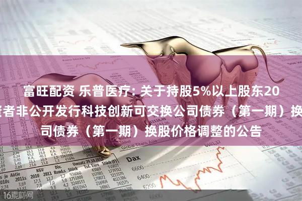 富旺配资 乐普医疗: 关于持股5%以上股东2024年面向专业投资者非公开发行科技创新可交换公司债券（第一期）换股价格调整的公告